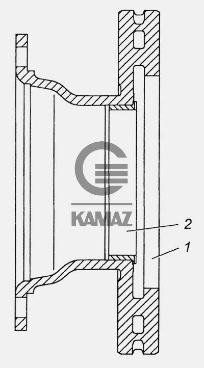 Камаз 4308 тормоза