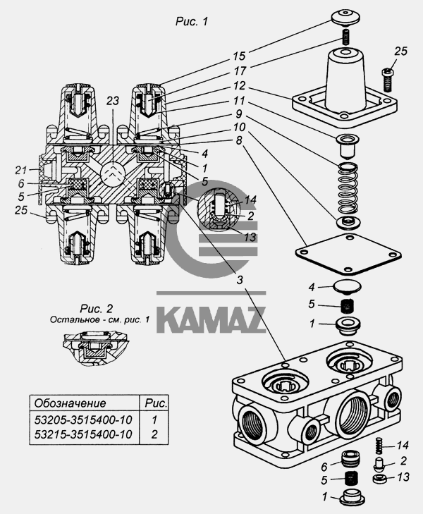 Клапан четырехконтурный камаз 5490