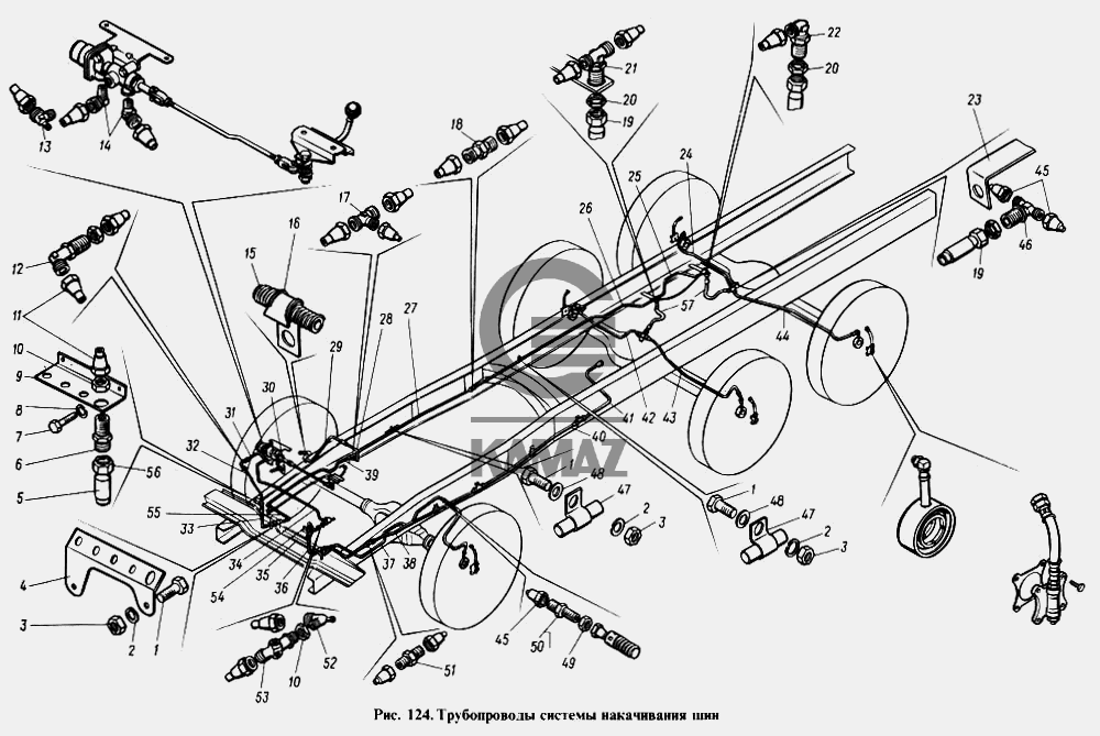 Система подкачки шин камаз