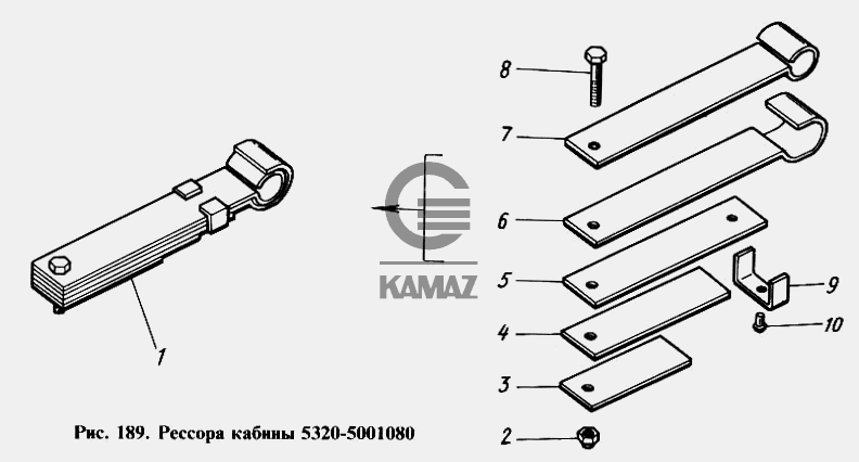 Рессора передняя камаз 5320 схема