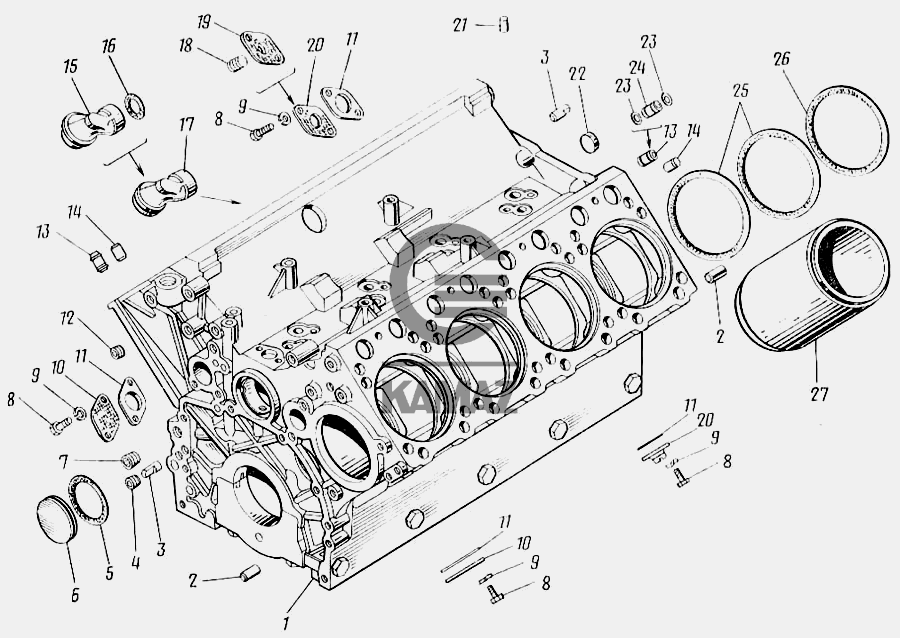 Схема цилиндров камаз