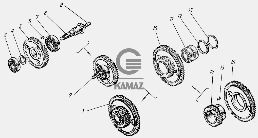 Шестерня привода насоса камаз