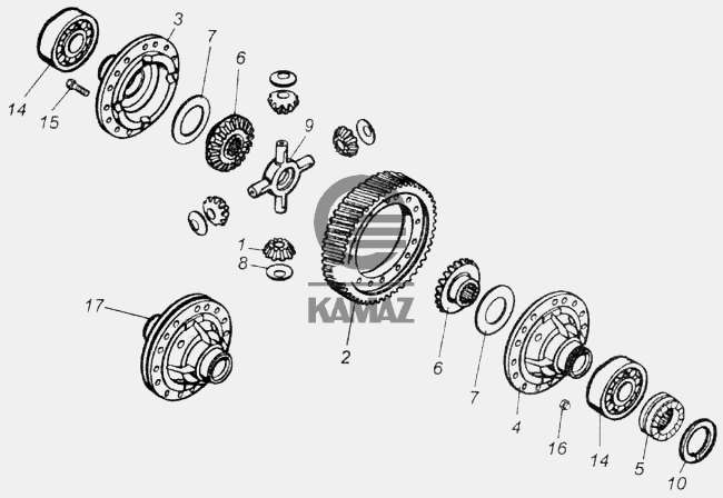 Дифференциал автомобиля камаз