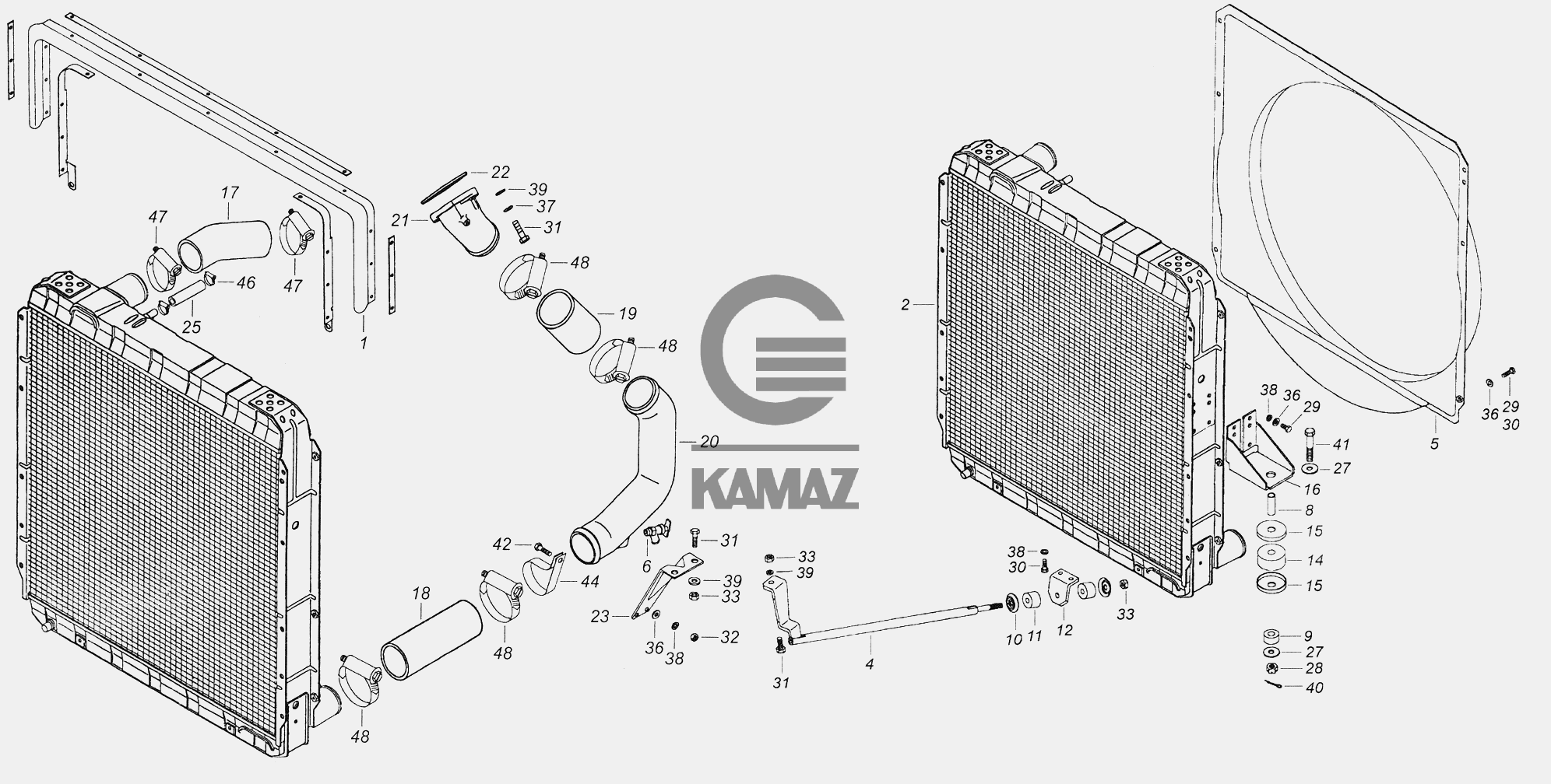 Габариты радиатора камаз