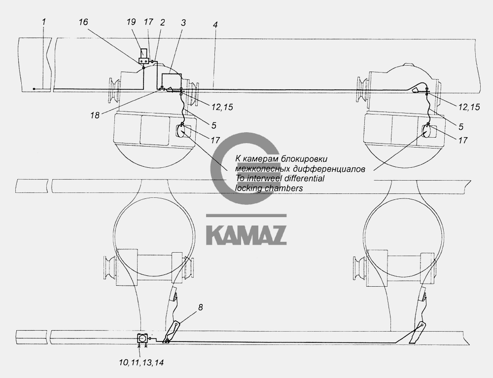 Схема блокировки межколесного дифференциала камаз