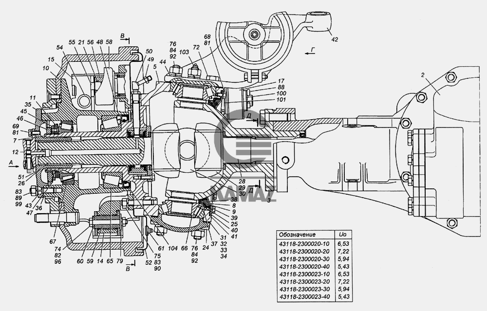 Передний мост 43118 схема