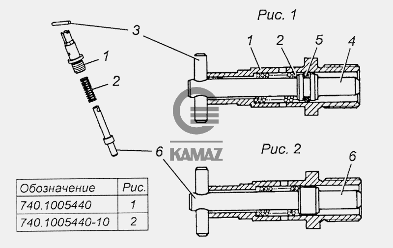 Установка маховика камаз 740