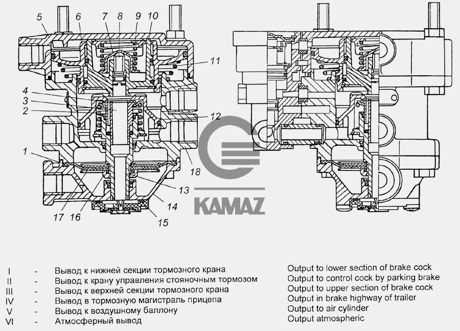 Клапан управления тормозами камаз