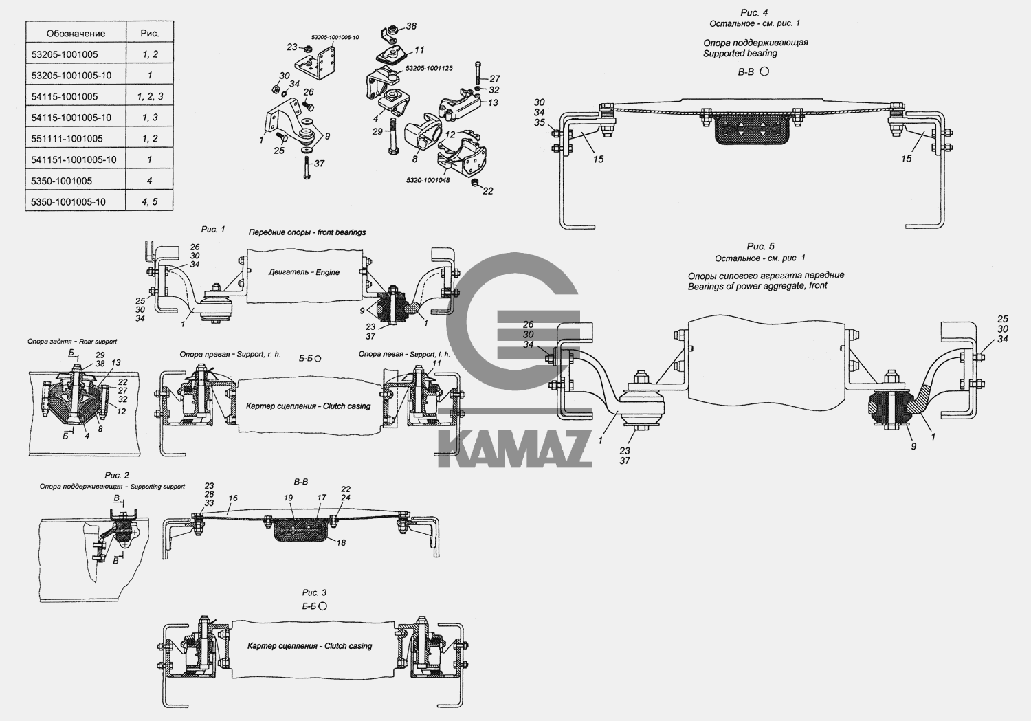 Схема камаз 53205