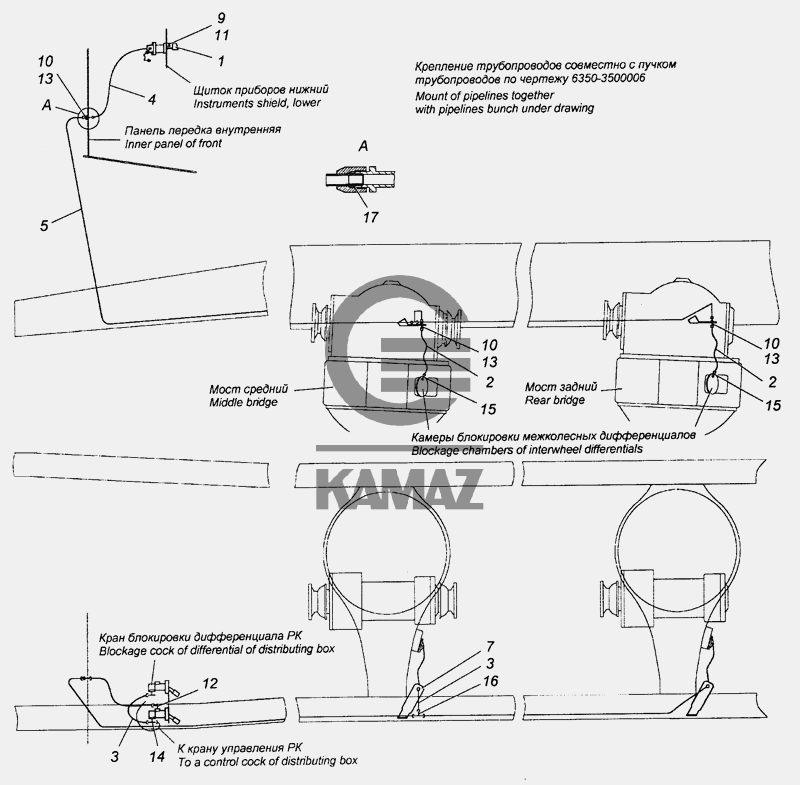 Блокировка межосевого дифференциала камаз