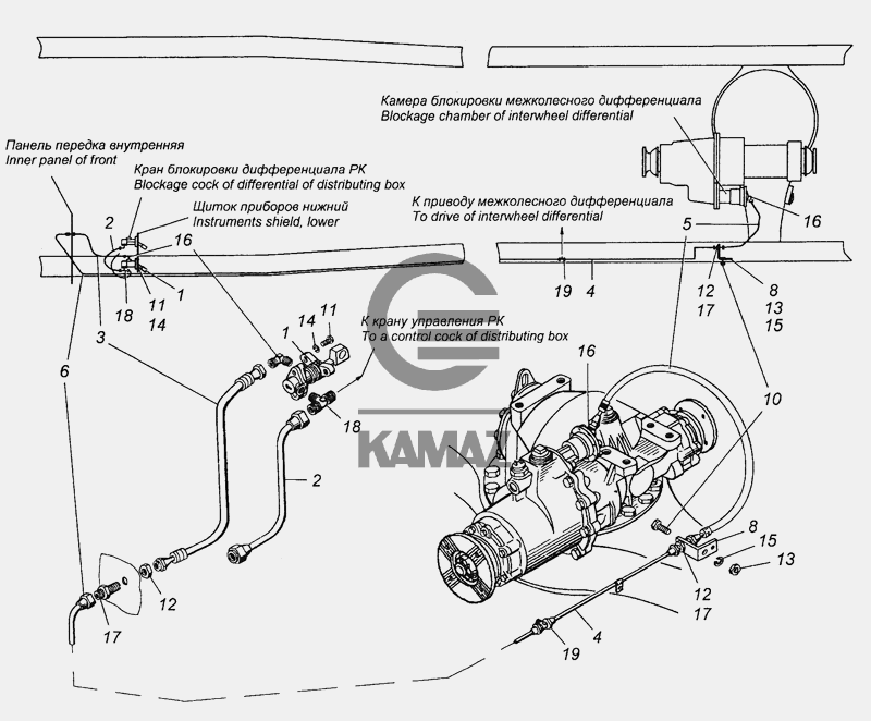 Блокировка межосевого дифференциала камаз