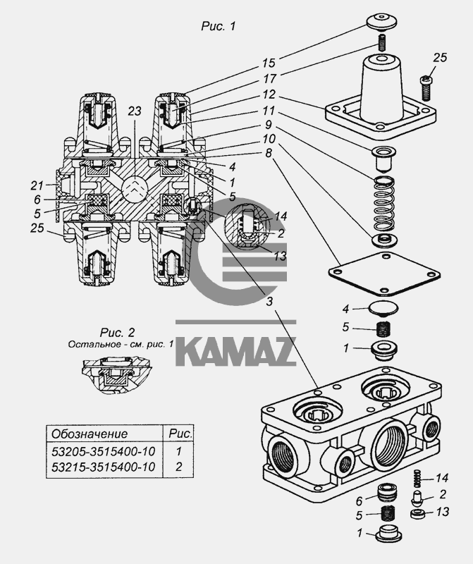 Камаз клапан защитный четырехконтурный