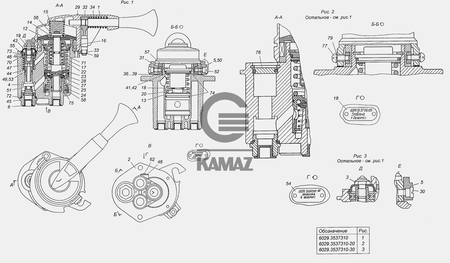 Ручной тормоз камаз схема. Кран тормозной с ручным управлением 6029-3537310. КАМАЗ 4208 тормозной кран. Кран тормозной обратного действия примен.автомобиль КАМАЗ-54112 3537310. Кран управления ручником КАМАЗ 5320.