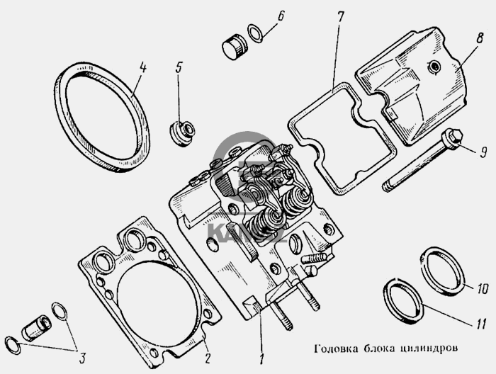 Схема цилиндров камаз