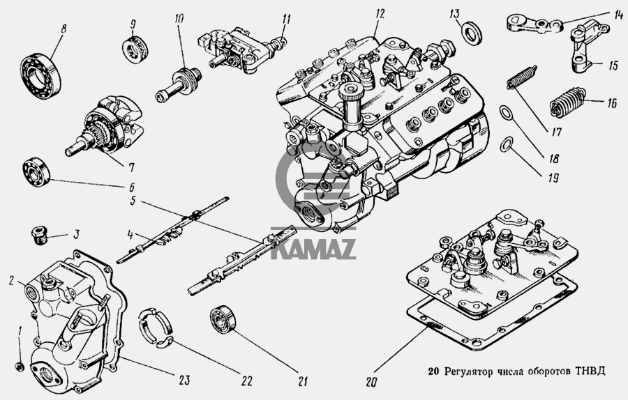 Регулятор тнвд камаз