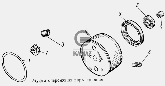 Опережение автомобиля это