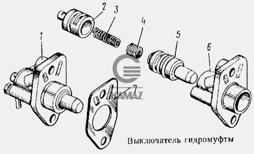 Выключатель гидромуфты камаз 740