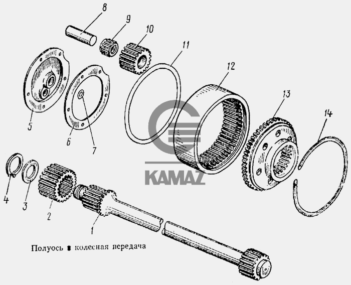 Колесная передача камаз