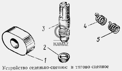 Седельно сцепное устройство камаз