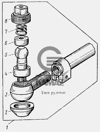 Рулевая тяга схема