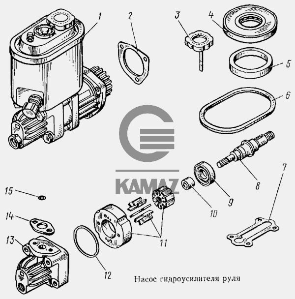 Гидроусилитель руля камаз схема