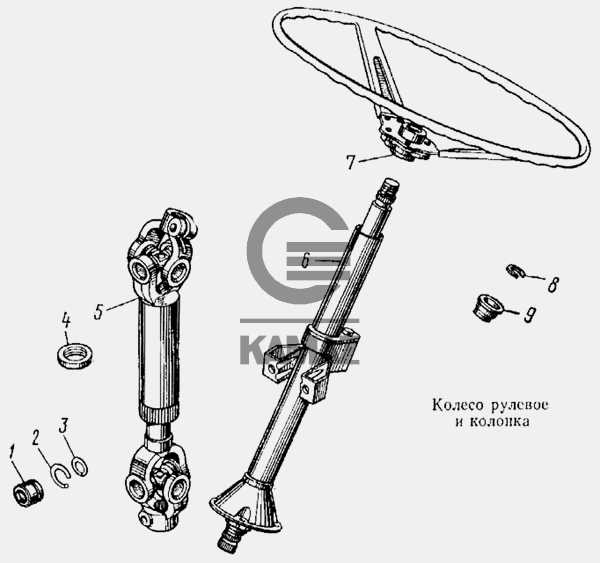 Рулевая колонка камаз схема