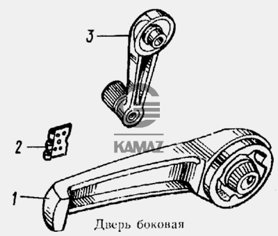 Как снять ручку камаз Дверь боковая для автомобиля КАМАЗ 5315, 3 дет.
