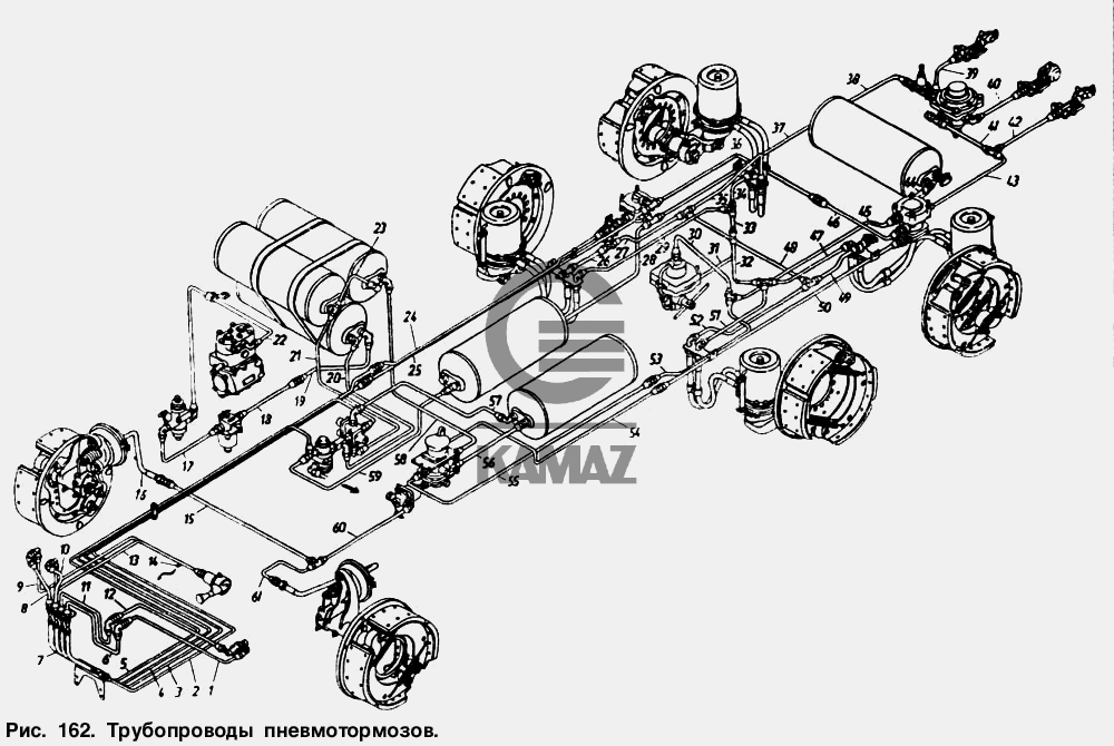 Тормозная система камаз. Тормозная система КАМАЗ 5320. Тормозная система КАМАЗ 53212. Тормозная система КАМАЗ 5511. Система тормозов КАМАЗ 5511.