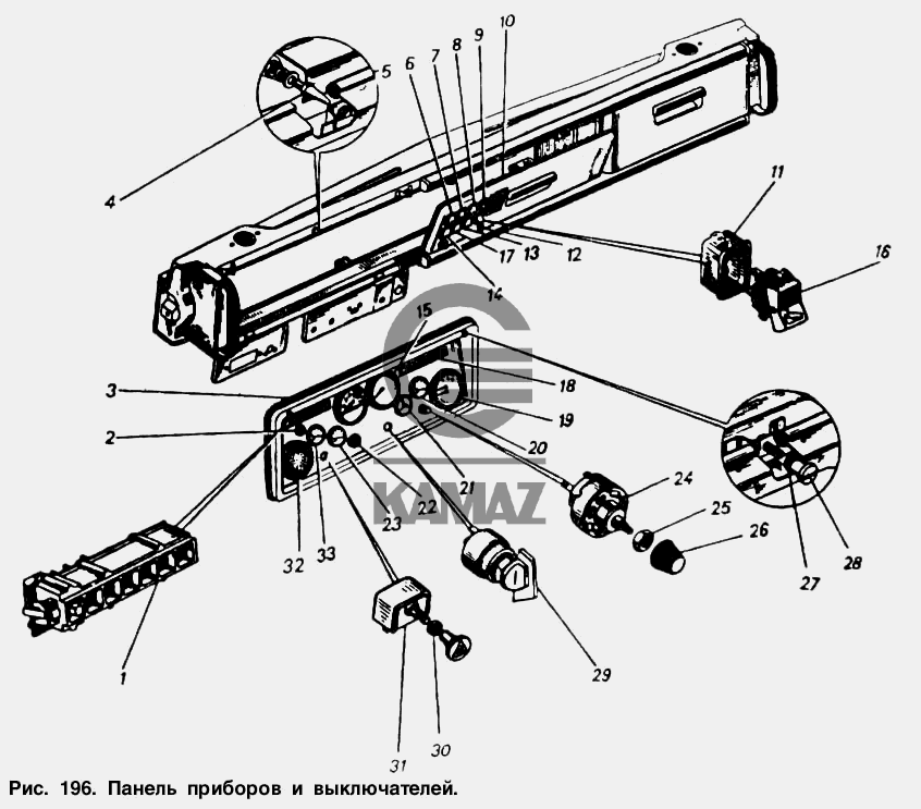 Панель приборов камаз 5511 обозначение