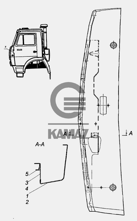 Панель передка камаз