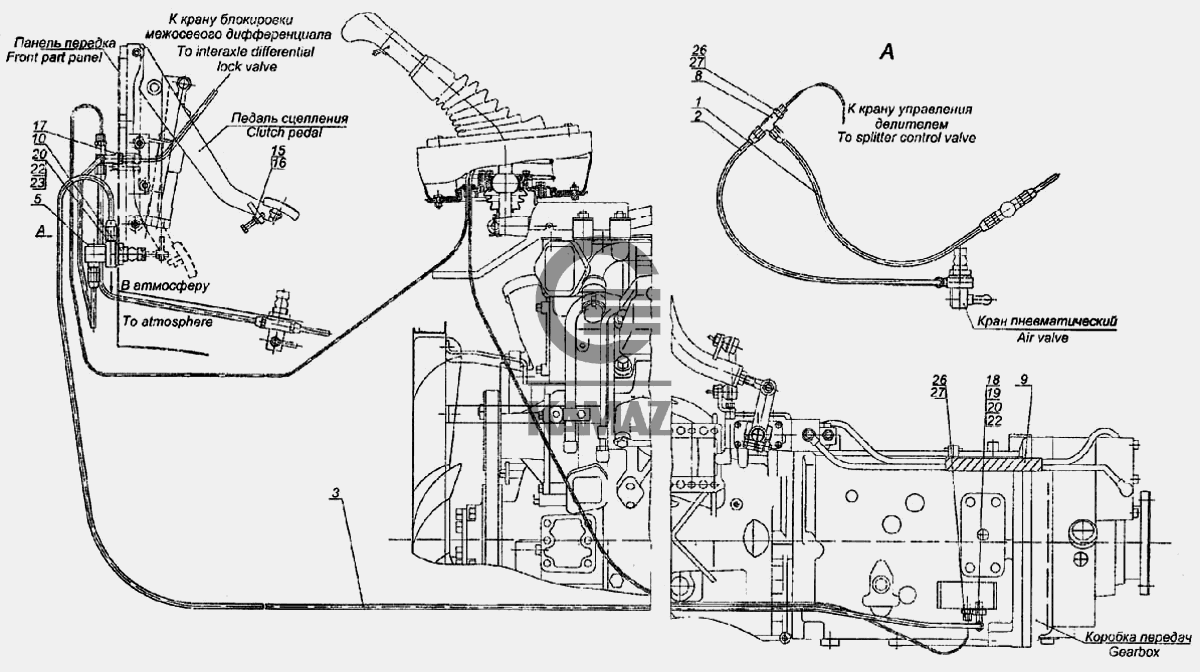 Кпп камаз с делителем схема переключения