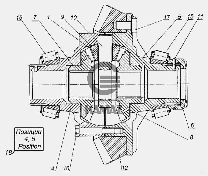 Дифференциал среднего моста камаз