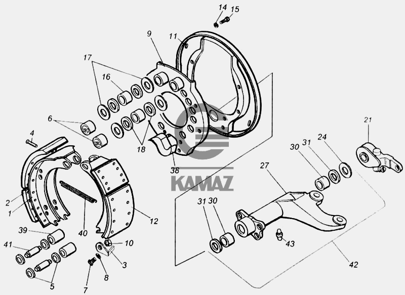 Какие тормоза на камазе