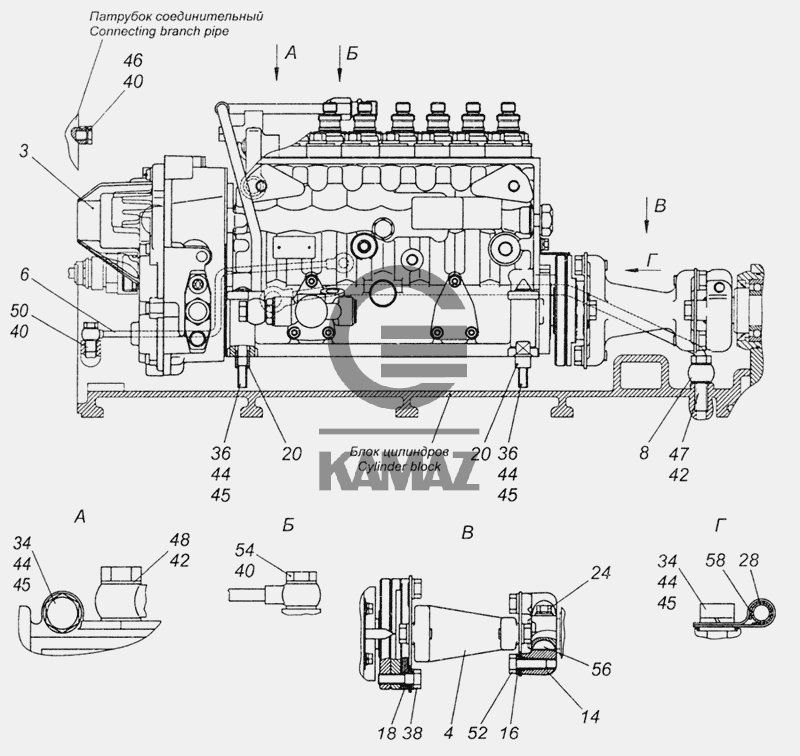 Камаз 6520 насос алтай подключение