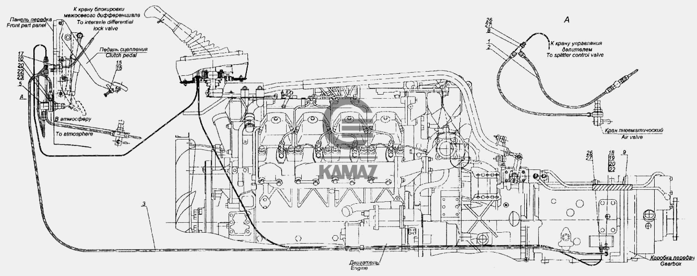 Камаз 6520 насос алтай подключение