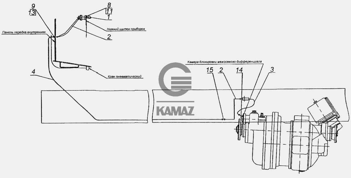 Блокировка межосевого дифференциала камаз