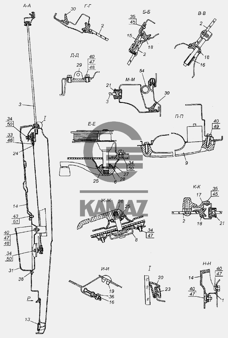 Дверная карта камаз 6520