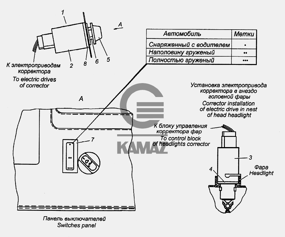 Корректор фар камаз схема подключения