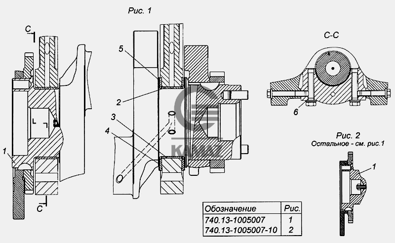 Подшипник коленвала камаз 740. КАМАЗ 740 материал подшипника коленвала. Схема установки подшипника в коленвал КАМАЗ. Установка упорных колец коленвала КАМАЗ.
