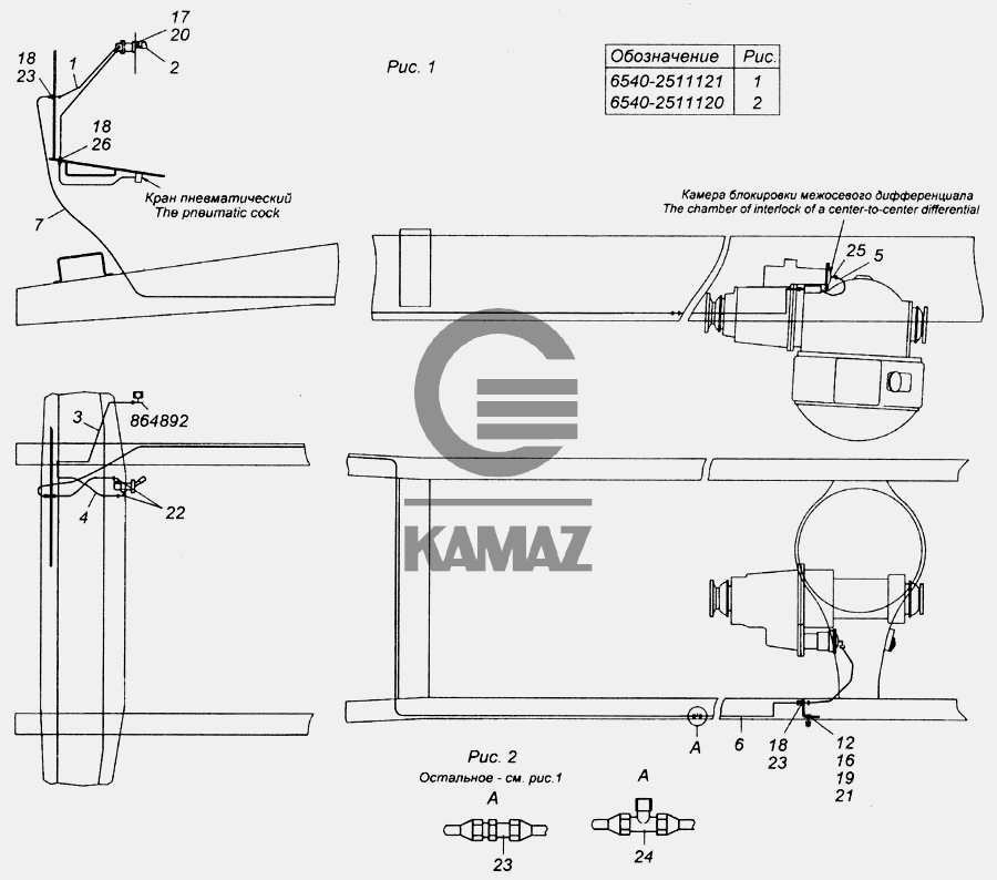 Механизм включения блокировки камаз