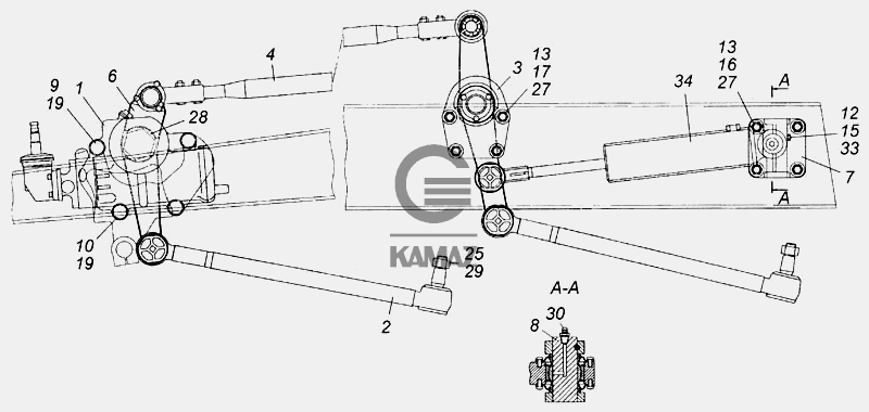 Расчет рулевого управления камаз