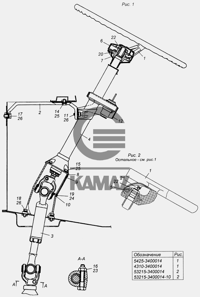 Шарнир рулевой колонки камаз