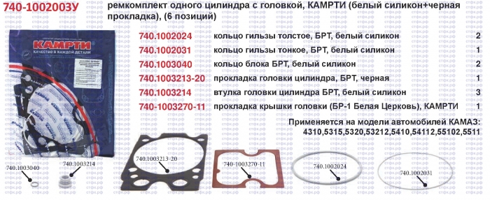 Ремкомплект головки блока