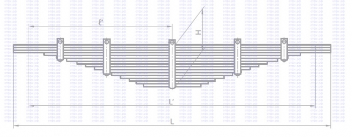 Рессора задняя Урал 4320-30, 55571-30, 555716-30, 555717-30 15-л